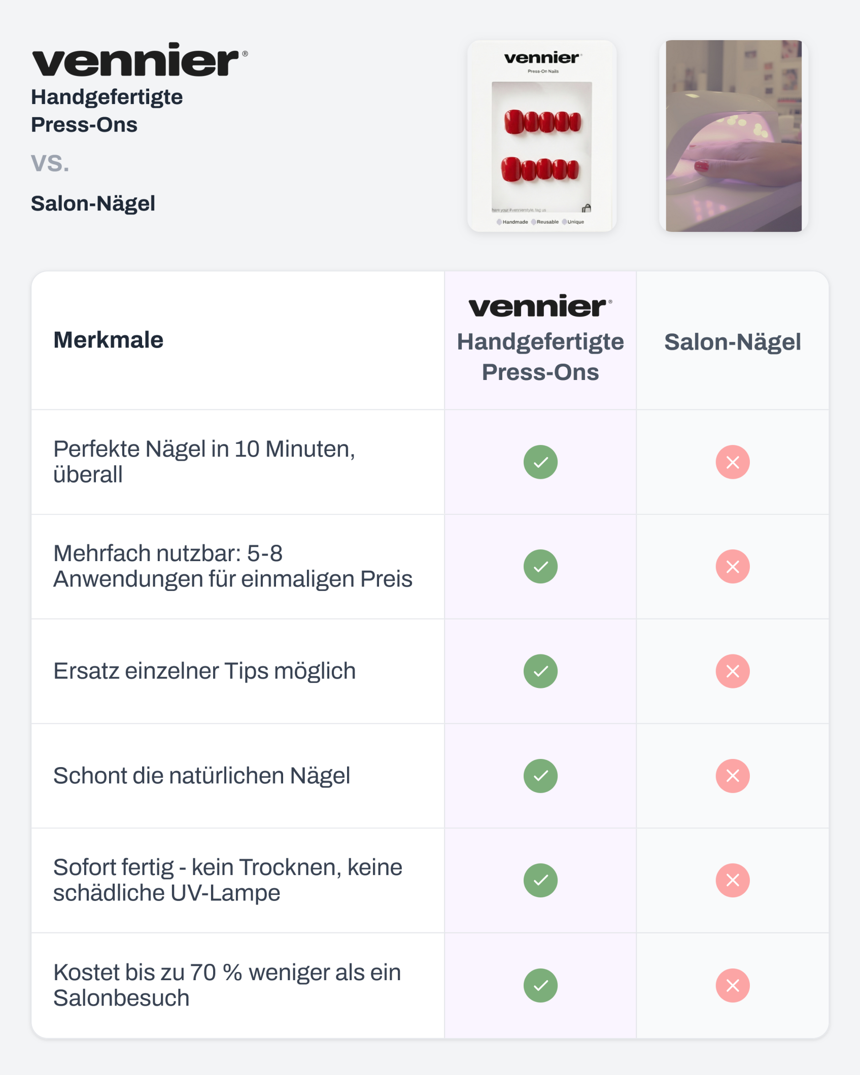 Violet Glimmer Press Ons